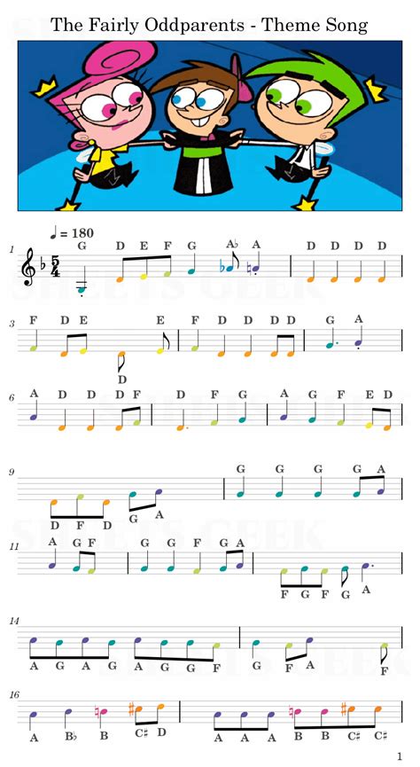 fairly odd parents sheet music|Fairly Odd Parents .